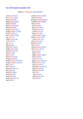 list of the english irregular verbs.doc