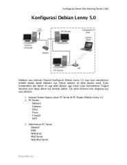 Konfigurasi Server Router dan Hacking.pdf