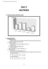 m4_ringkasan siap un matematika smk matriks.pdf